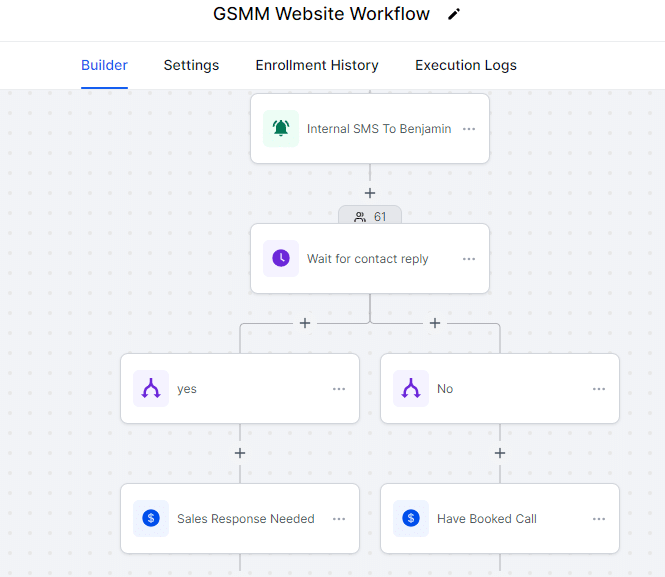 GSMM Website workflow screenshot