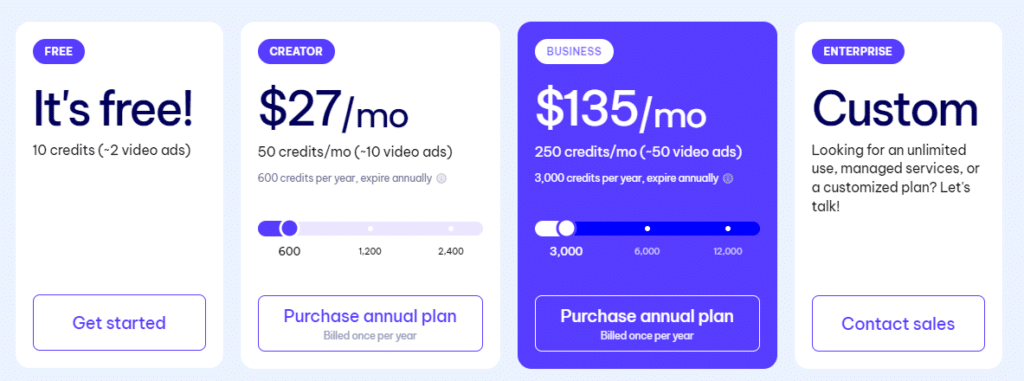 Creatify Pricing